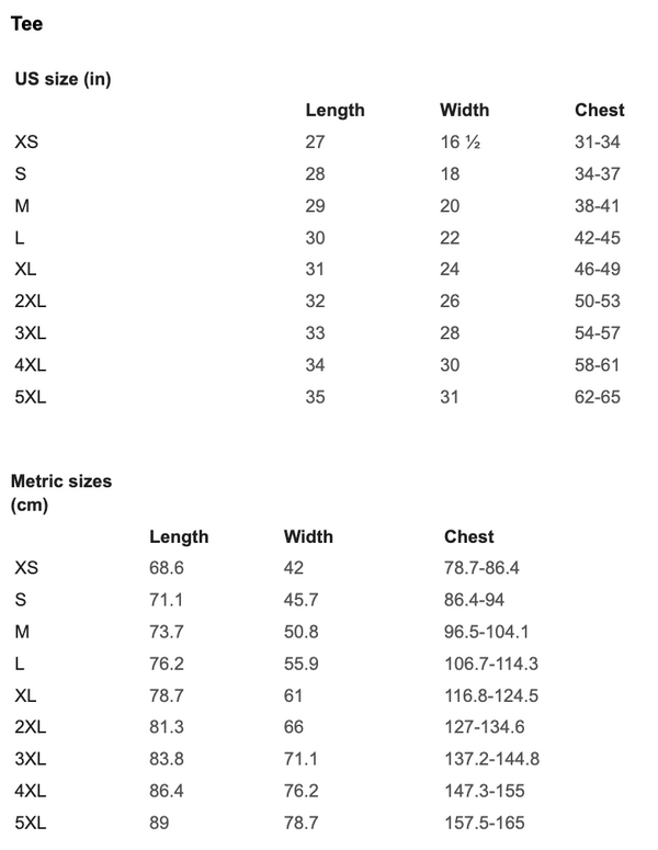 Sticker size chart